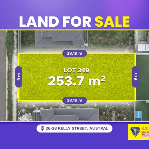 property-name